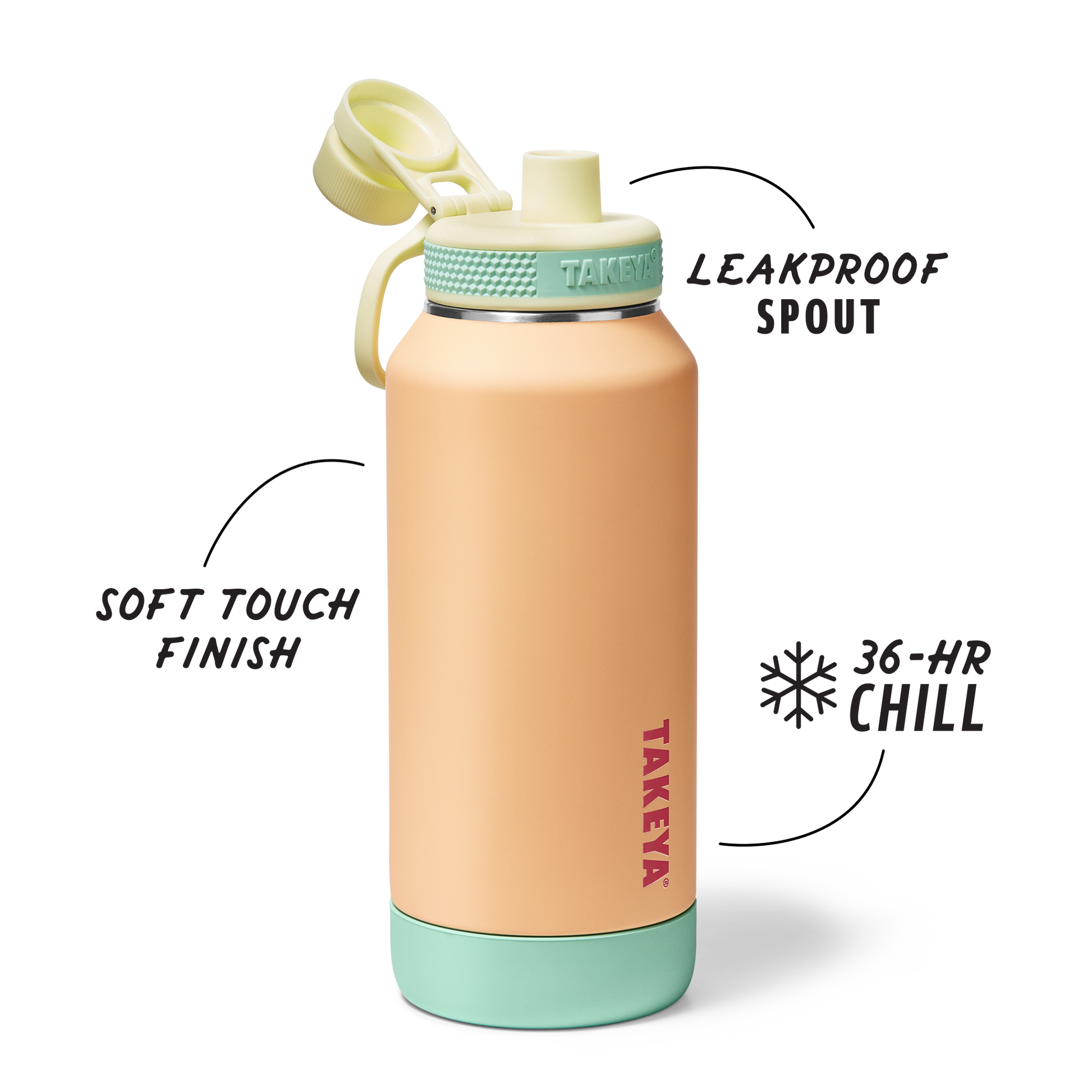 sport-soft-touch-water-bottle-with-spout-lid-i2 TKS_SP25_SoftTouch_SptBtl_PeachJelly_32oz_51376_v2_sRGB_SHD-Callout.png