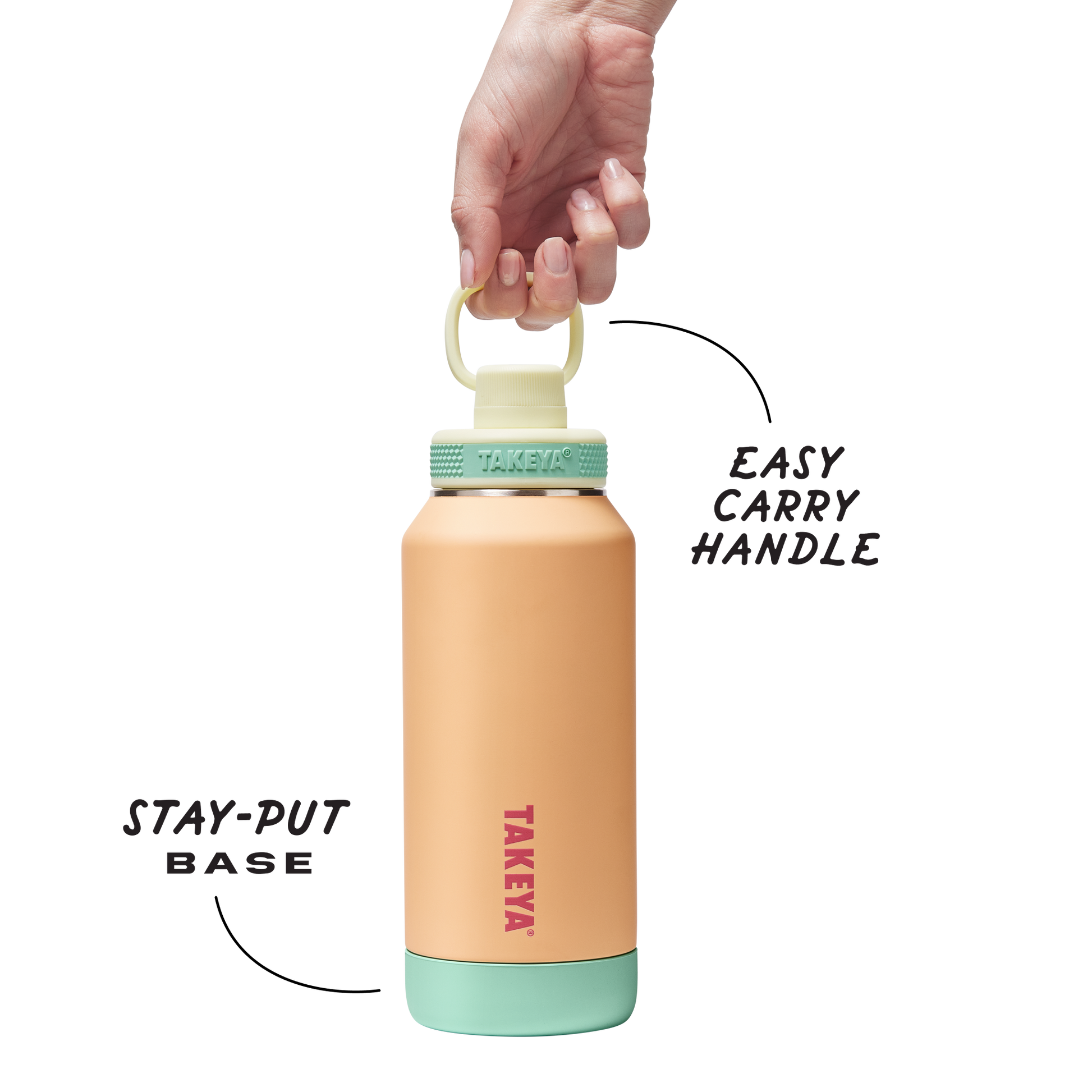 sport-soft-touch-water-bottle-with-spout-lid-i2 TKS_SP25_SoftTouch_SptBtl_PeachJelly_32oz_51376_v3_sRGB-Callout.png