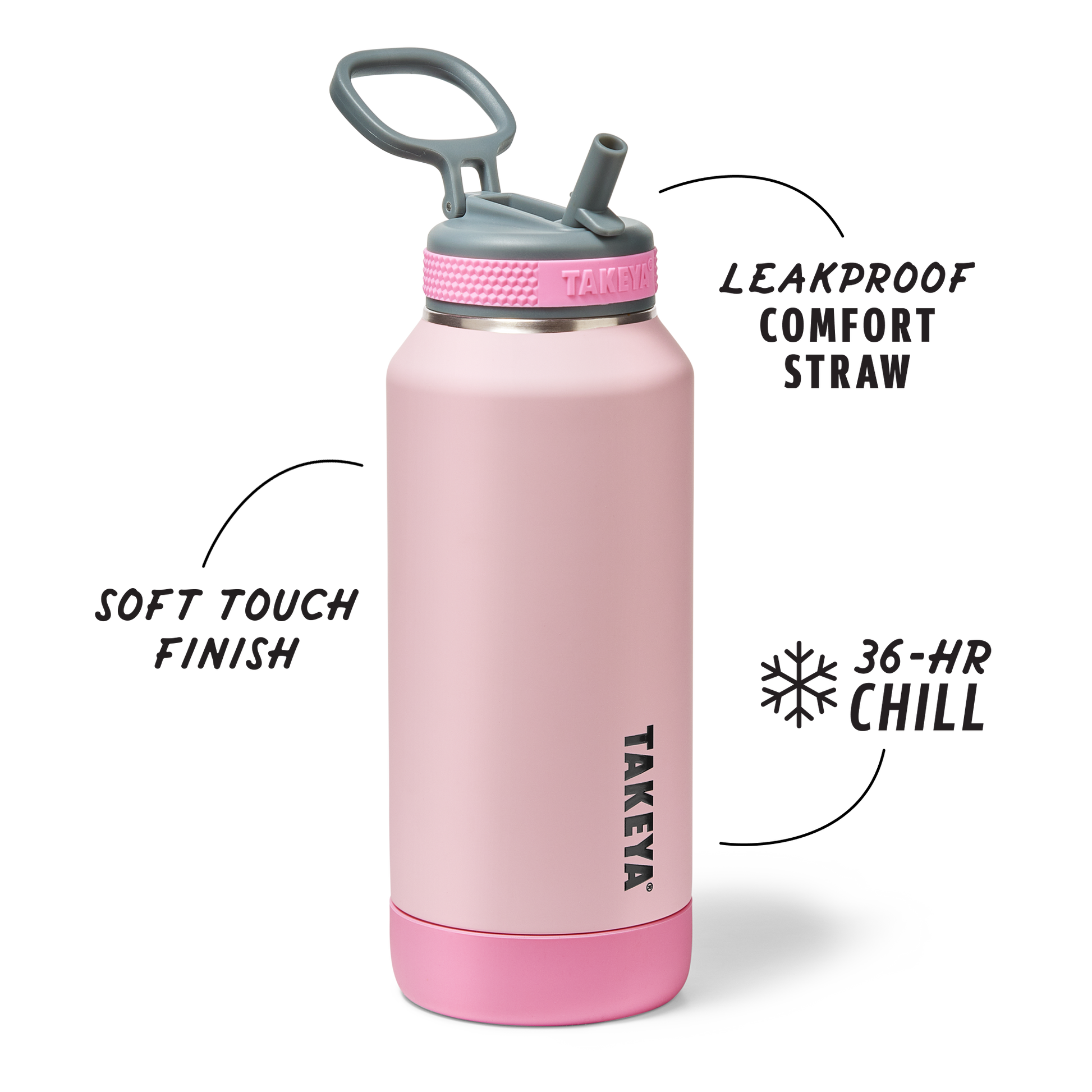 sport-soft-touch-water-bottle-with-straw-lid-j6 TKS_SP25_SoftTouch_StwBtl_PinkJelly_32oz_51378_v2_sRGB_SHD-Callout.png